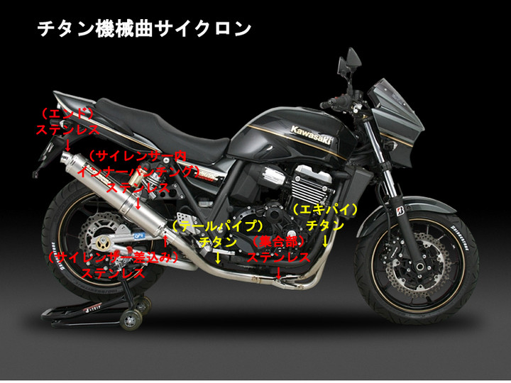 YOSHIMURA BLOG : ヨシムラ伝統の手曲サイクロン